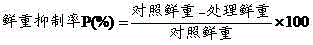 Compound herbicide composition