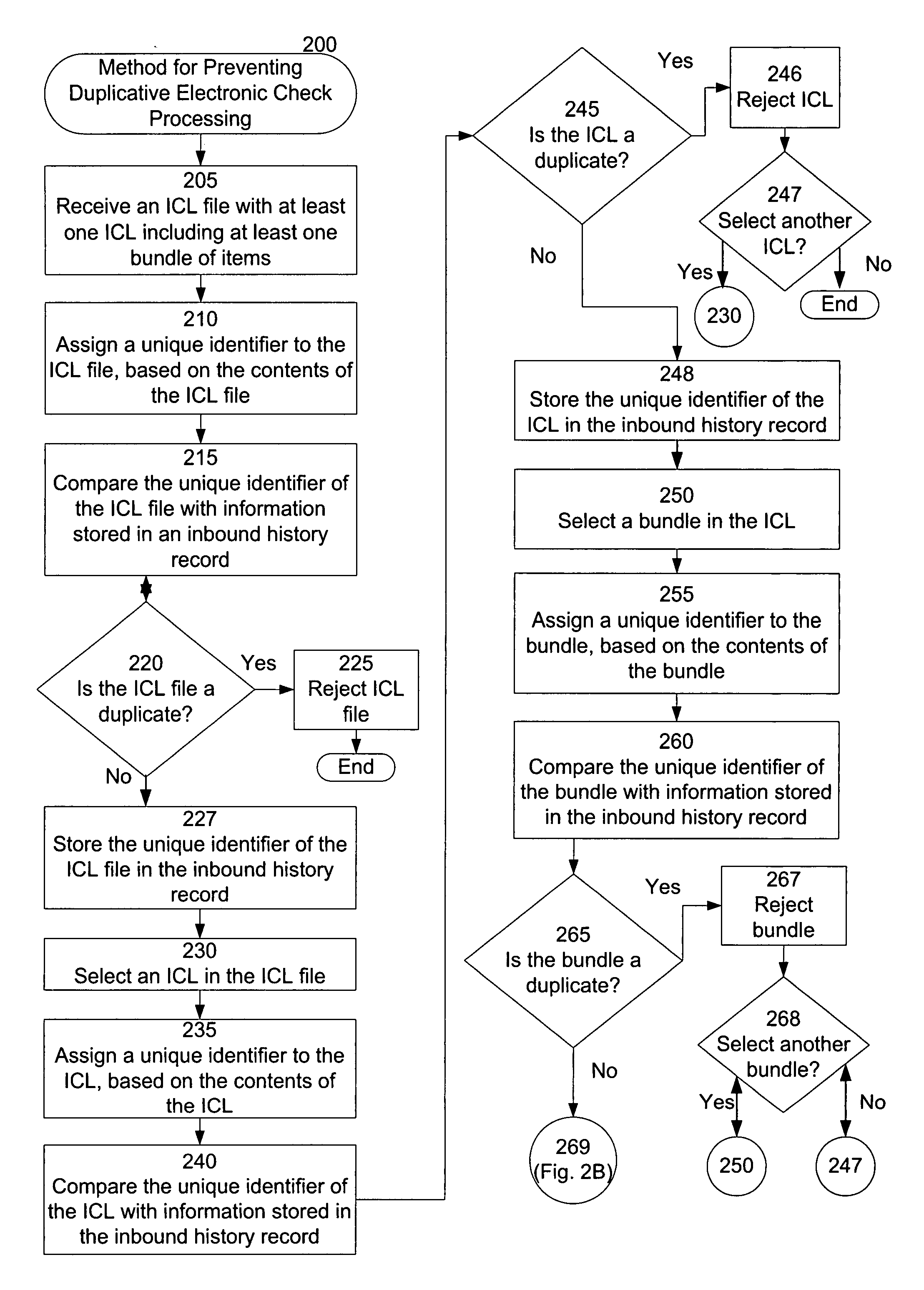 Systems and methods for preventing duplicative electronic check processing