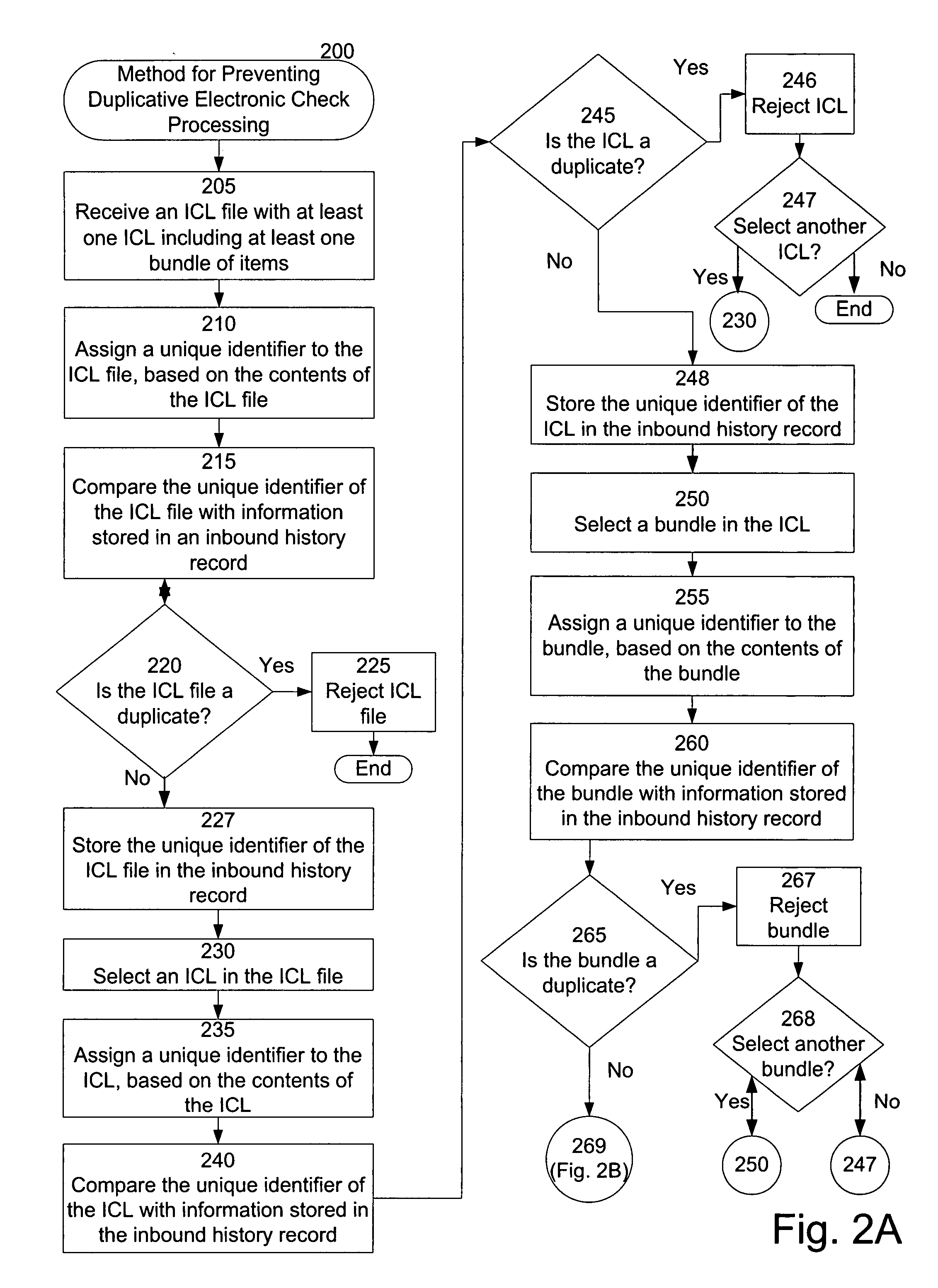 Systems and methods for preventing duplicative electronic check processing