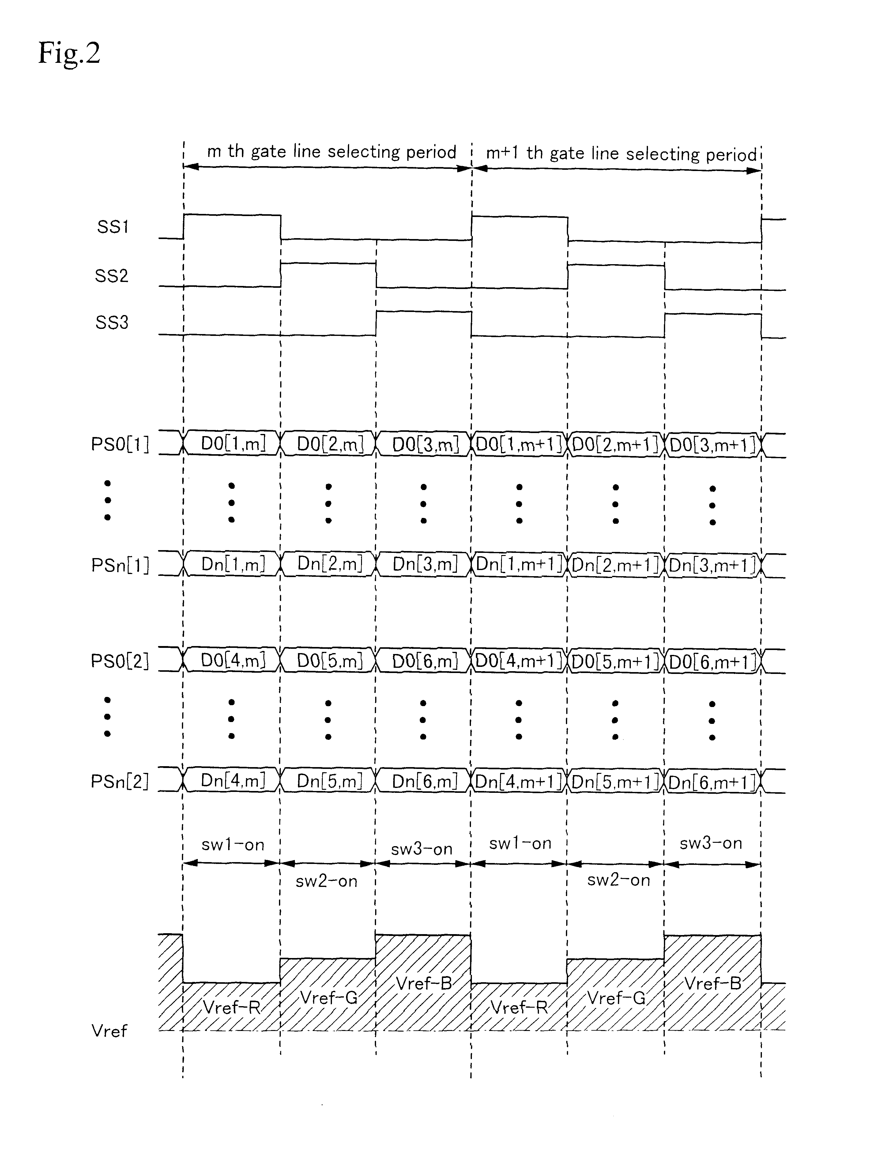 Color image display device, method of driving the same, and electronic equipment