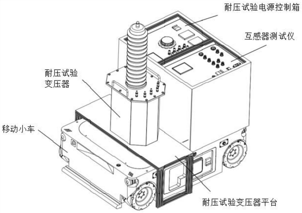 Test method of electrical test robot of high-low-voltage power distribution device