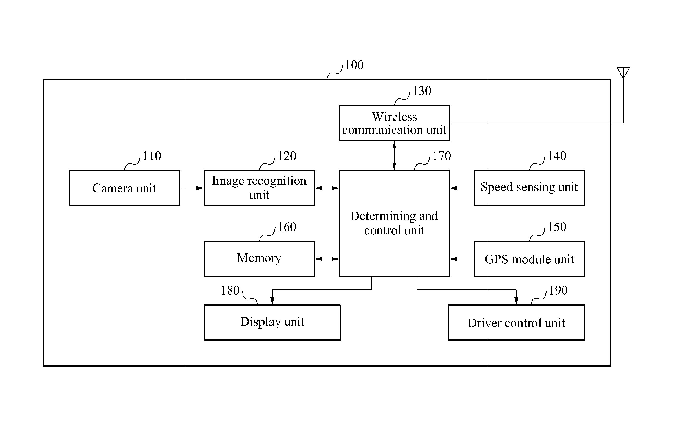 Vehicle crash prevention apparatus and method