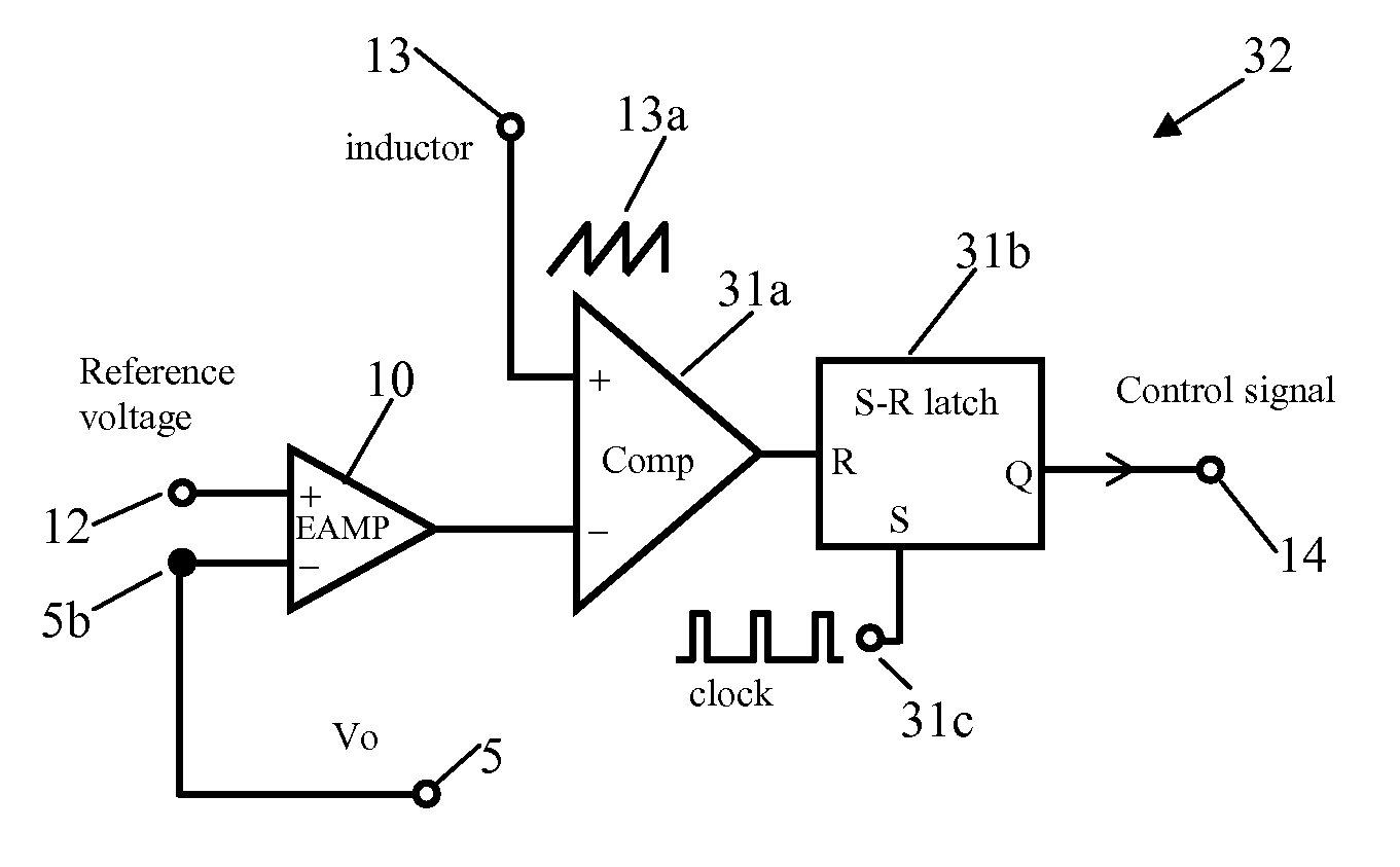 High efficiency single-inductor dual-control loop power converter