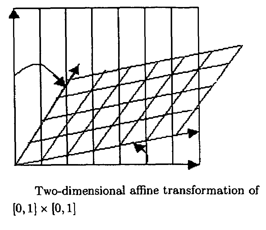 Parametric estimation of multi-dimensional homeomorphic transformations