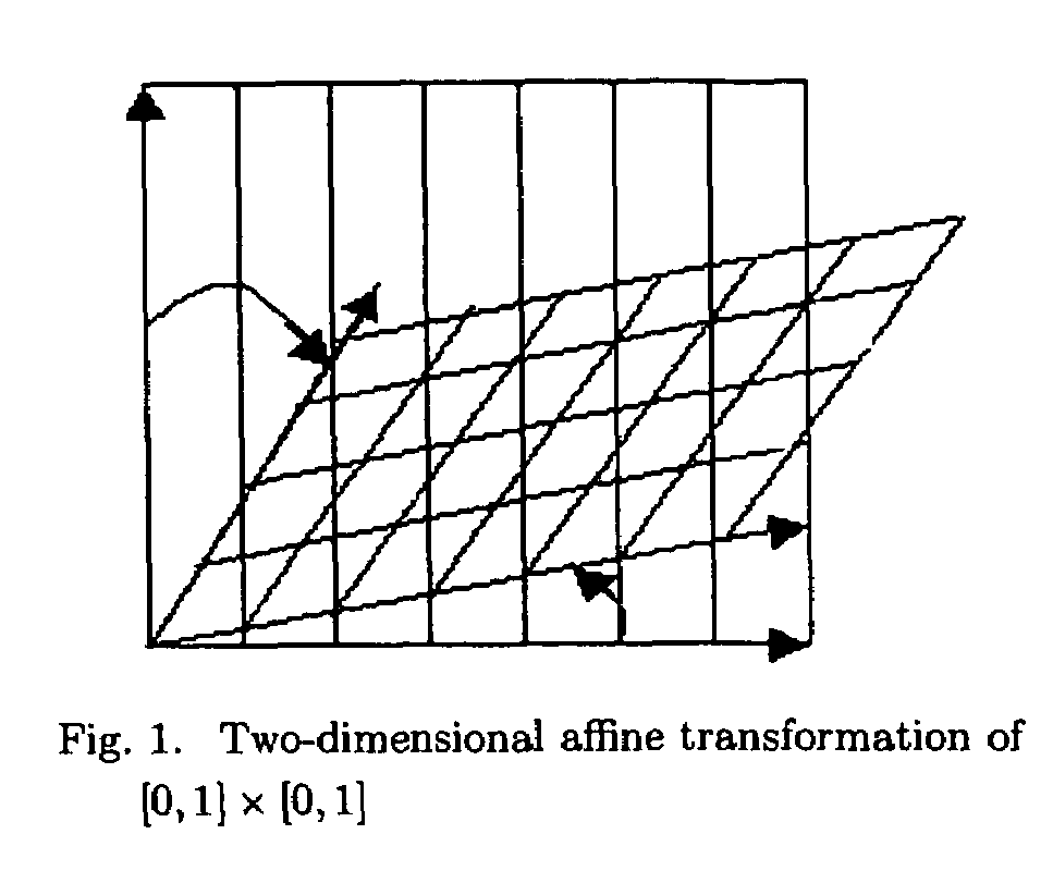 Parametric estimation of multi-dimensional homeomorphic transformations