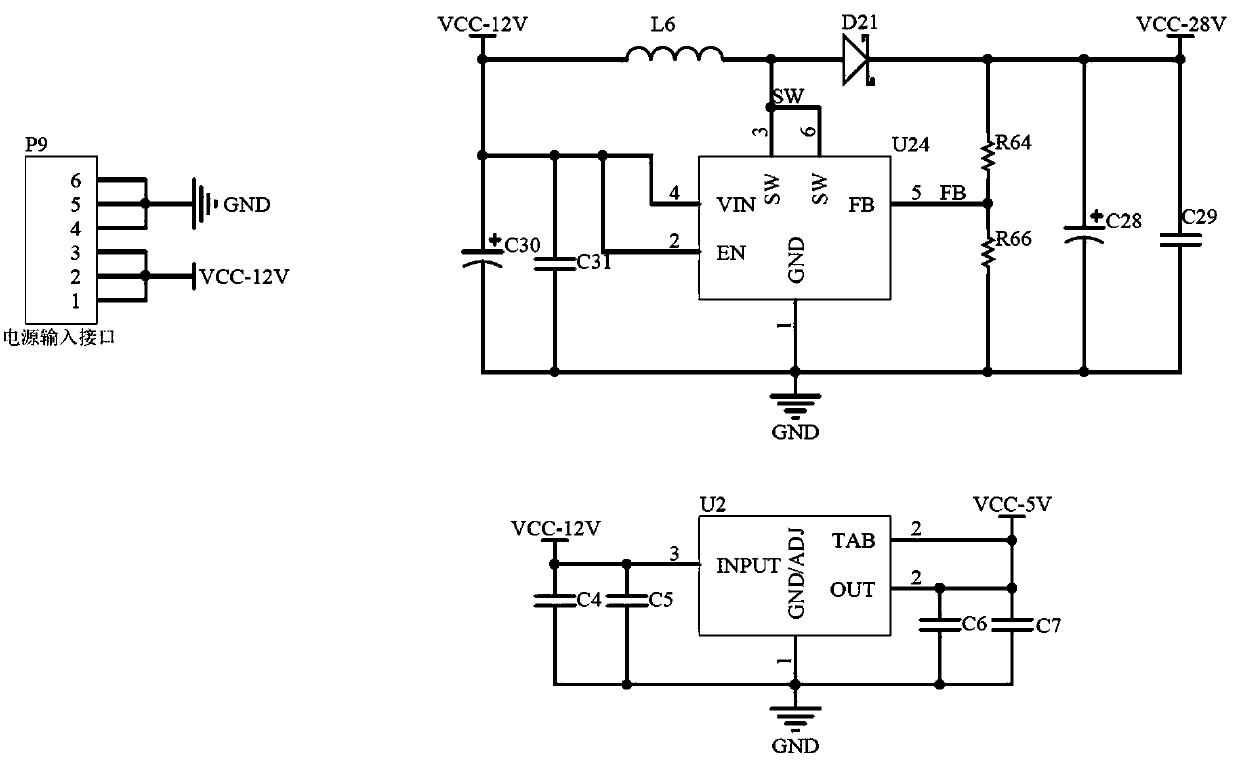 Control device for multiple types of LED light sources