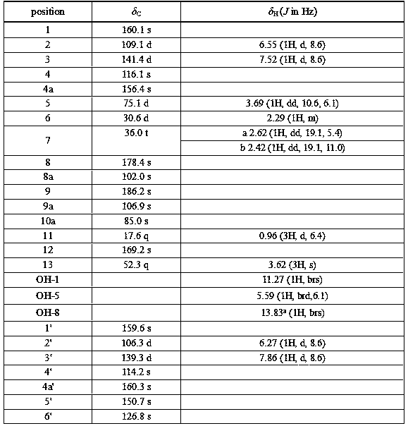 Rhyronic acid i derived from Penicillium oxalicum and its application as an anti-human oral epidermoid cancer drug