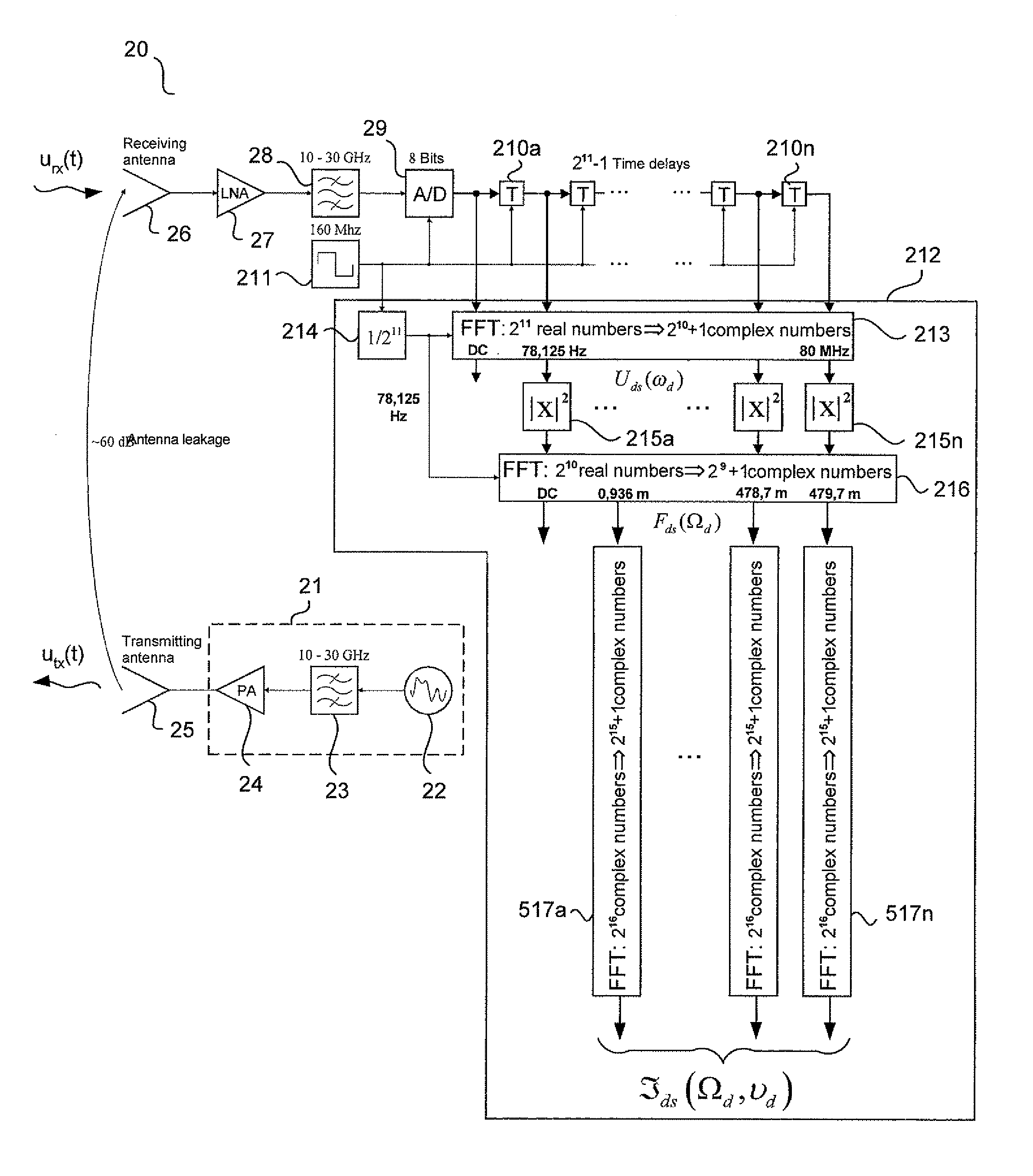 Radar receiver and a method for processing radar returns