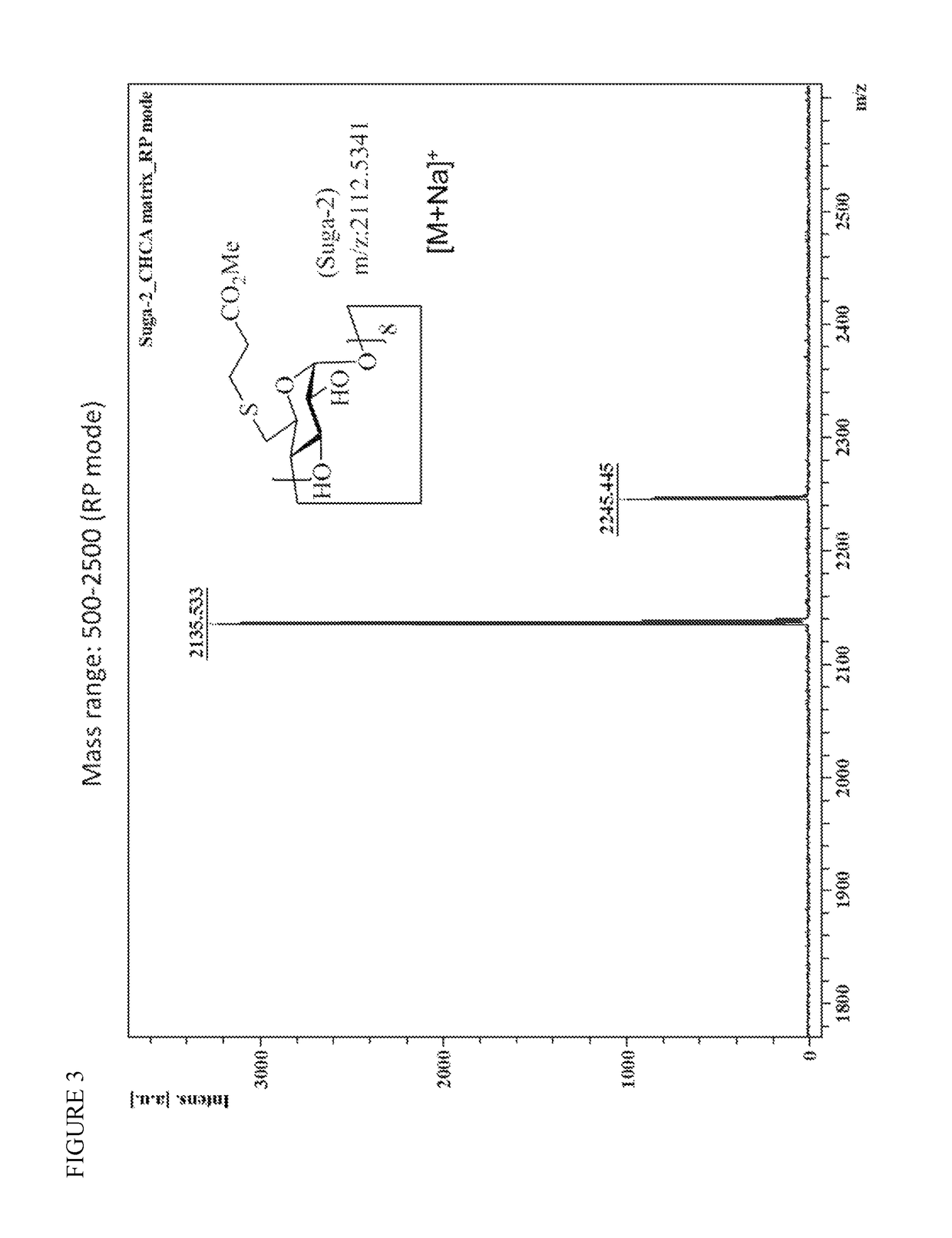 Method for preparation of sugammadex sodium