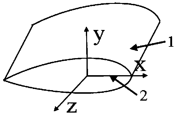 A Composite Beam Design Approach for Helicopters and Fixed-Wing Vehicles