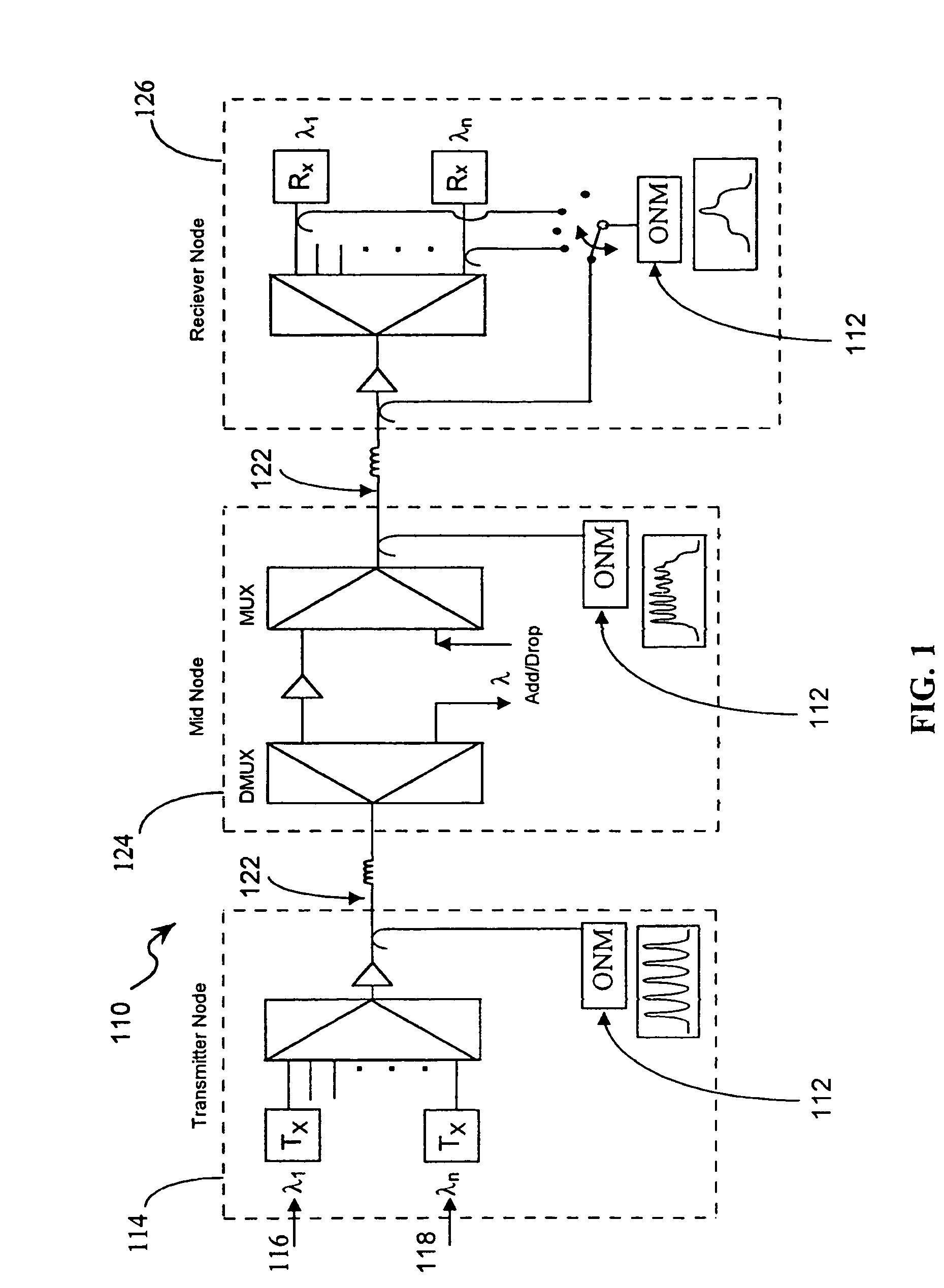 Optical network monitor