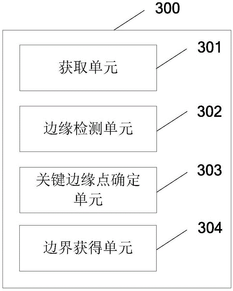 Tubular object segmentation method, device and equipment