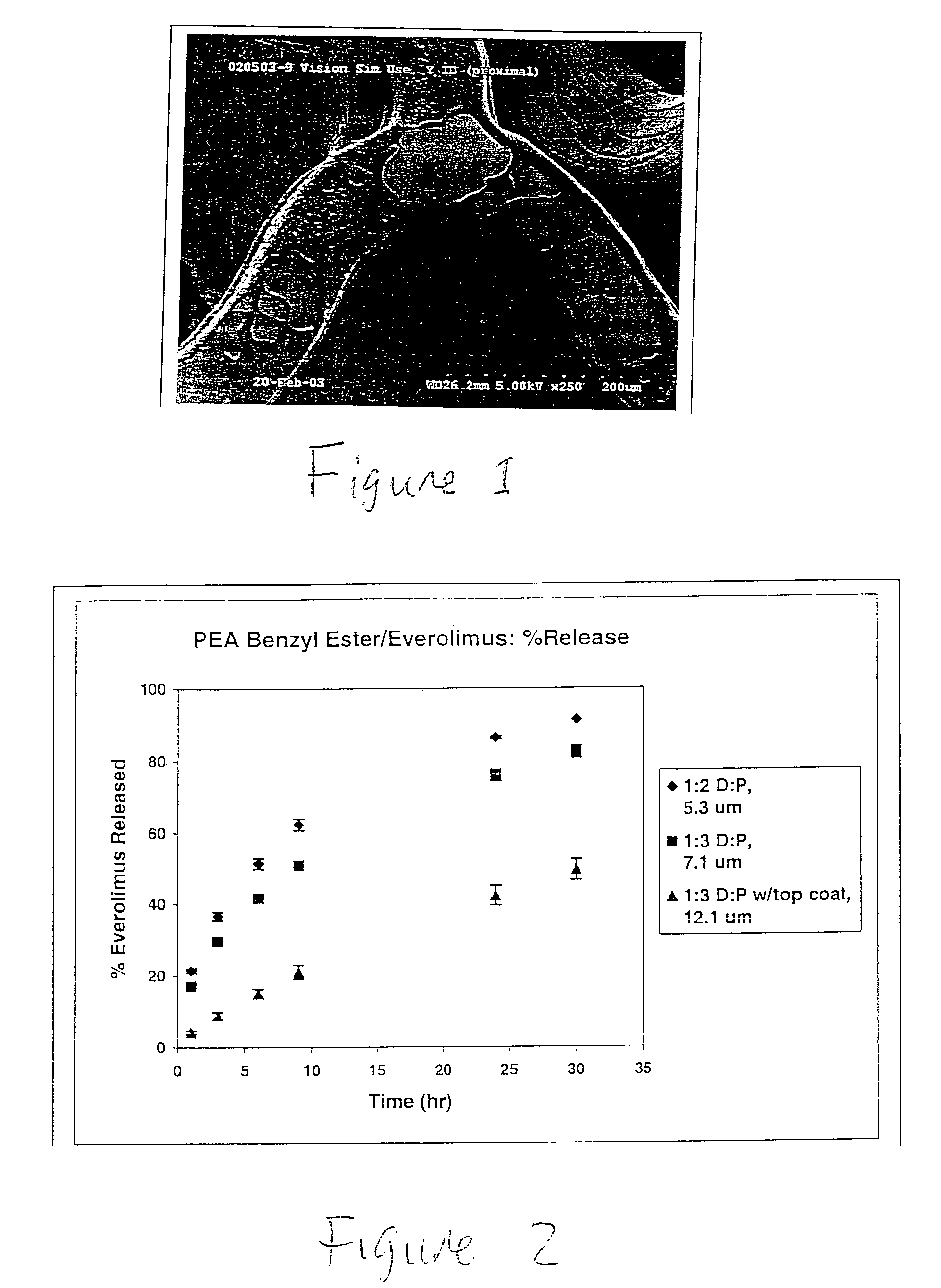 Methods for modulating thermal and mechanical properties of coatings on implantable devices