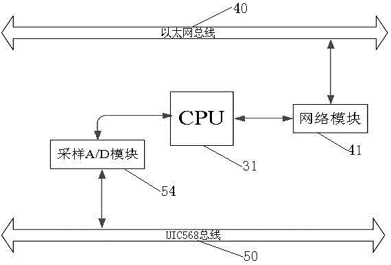 A full-featured digital-analog hybrid intelligent broadcasting system for trains