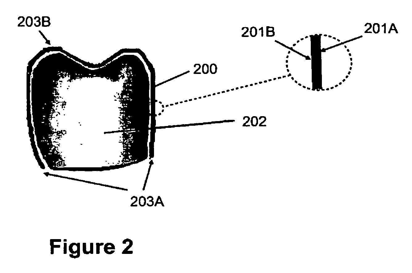 Fluid permeable dental aligner