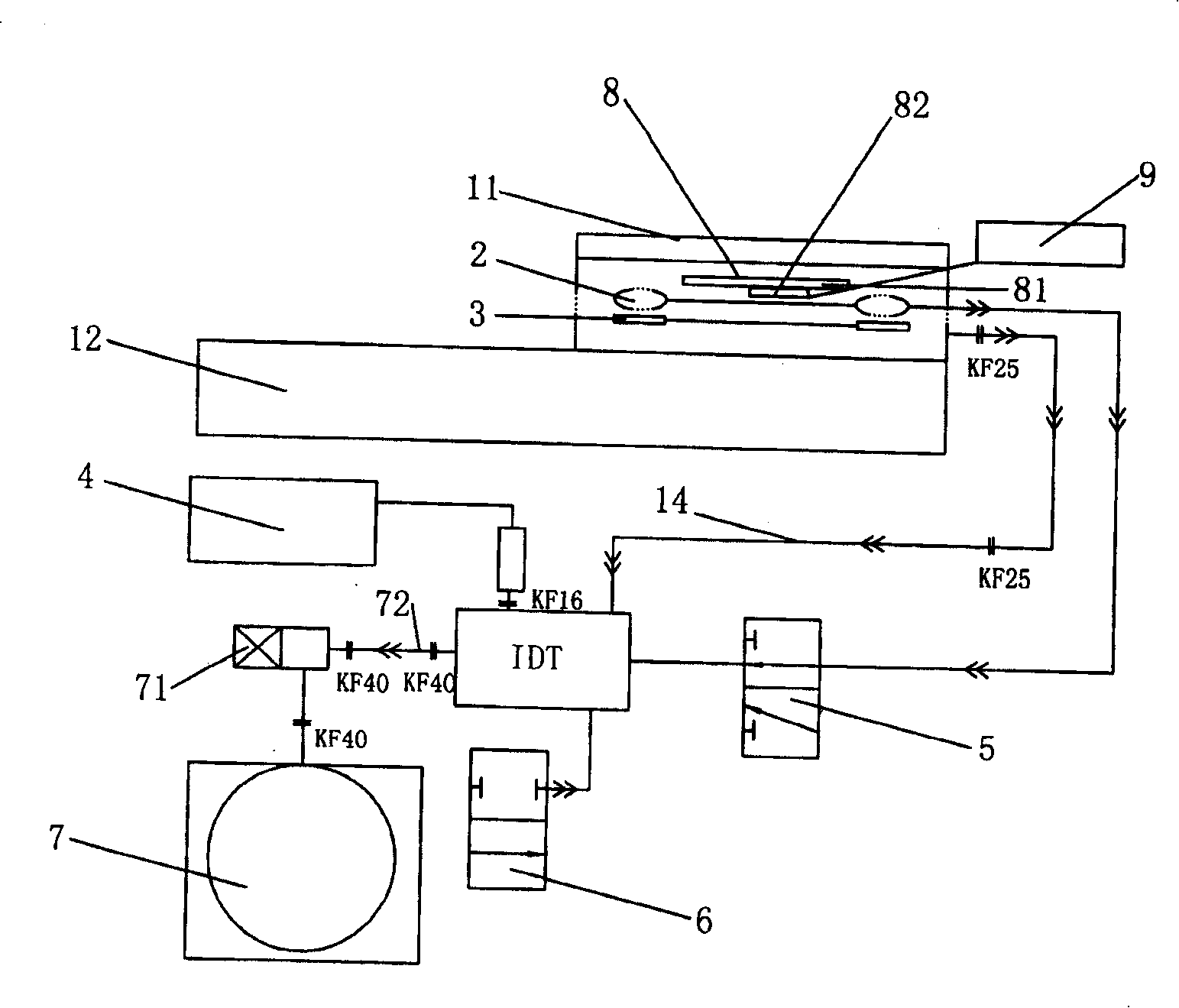 High-vacuum packing machine with primary heater unit