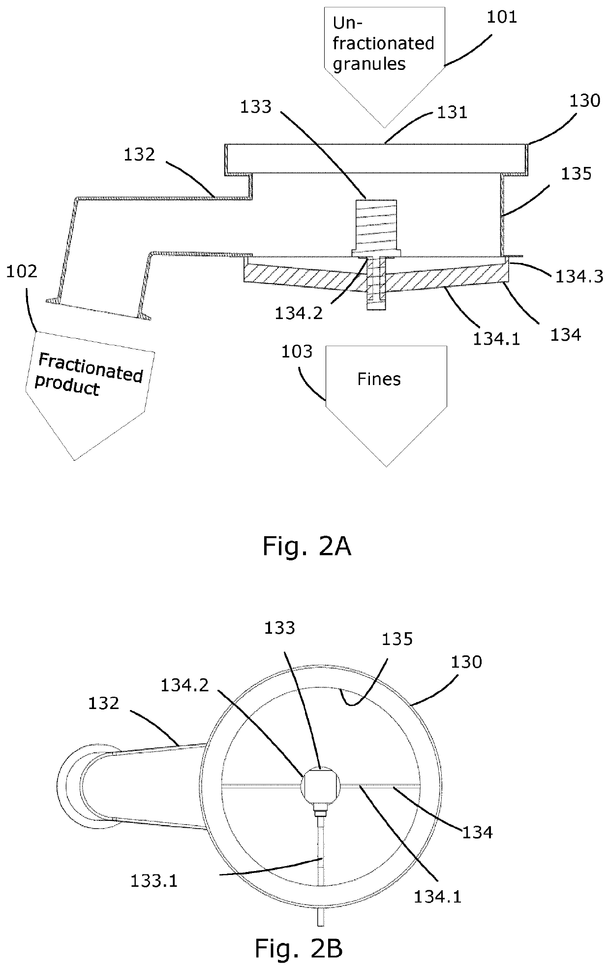 Method and equipment for fractionation of granules for use in pharmaceutical compositions