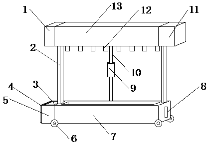 Multifunctional bathing device