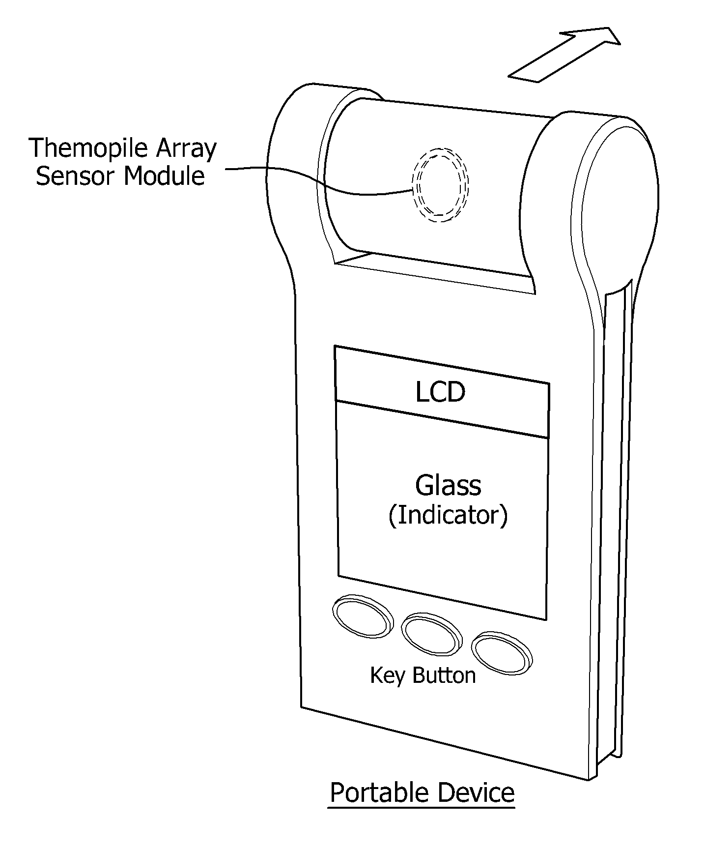 Device and method for measuring temperature using infrared array sensors