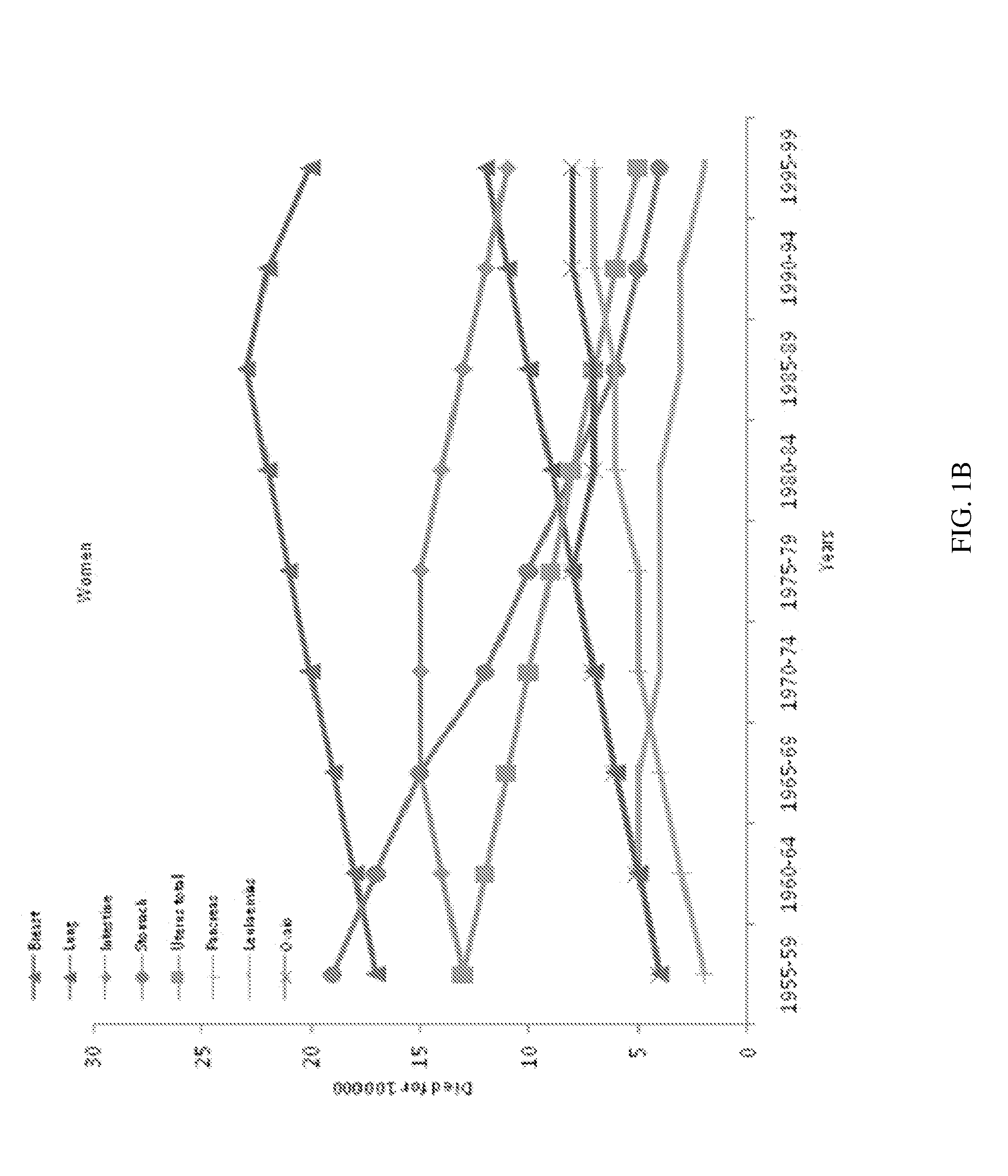 Method for processing biomedical images