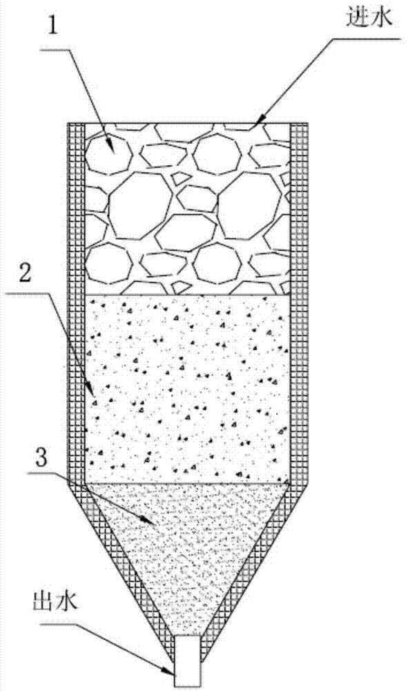 Method of removing paracetamol by applying vertical-current biological retaining system