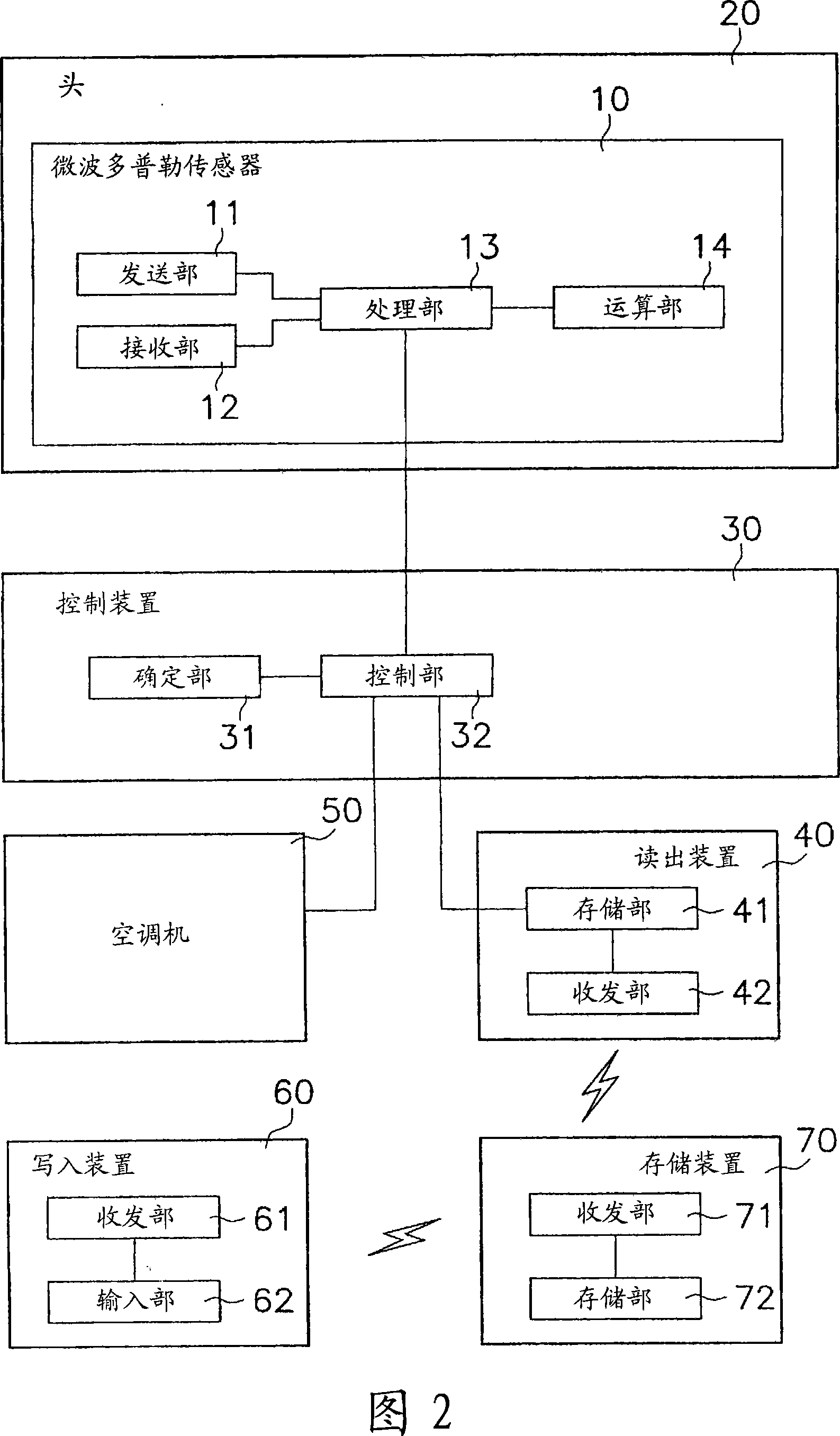 Sleeping state improving system, and sleeping state improving method