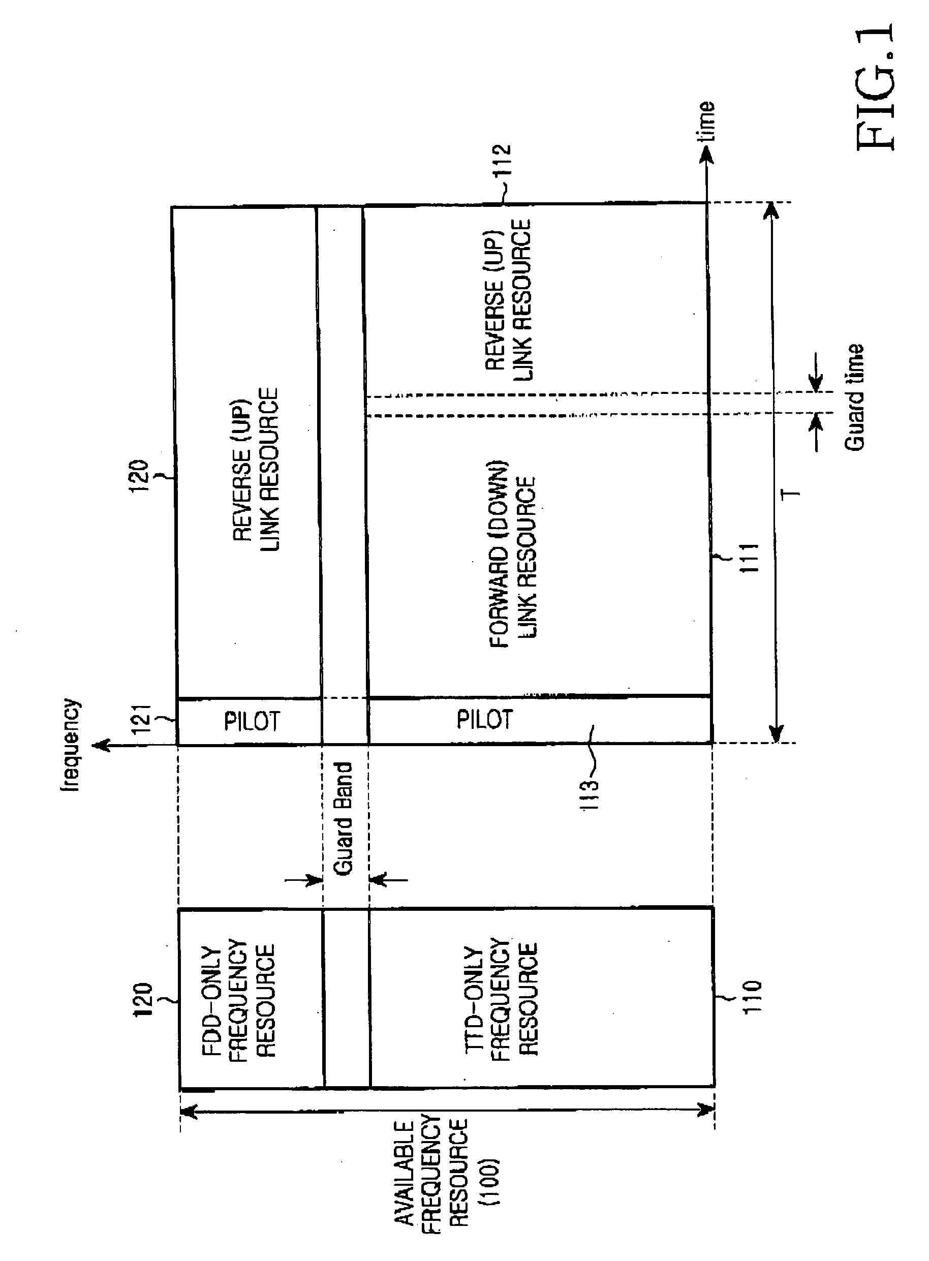 Control system and multiple access method in wireless communication system