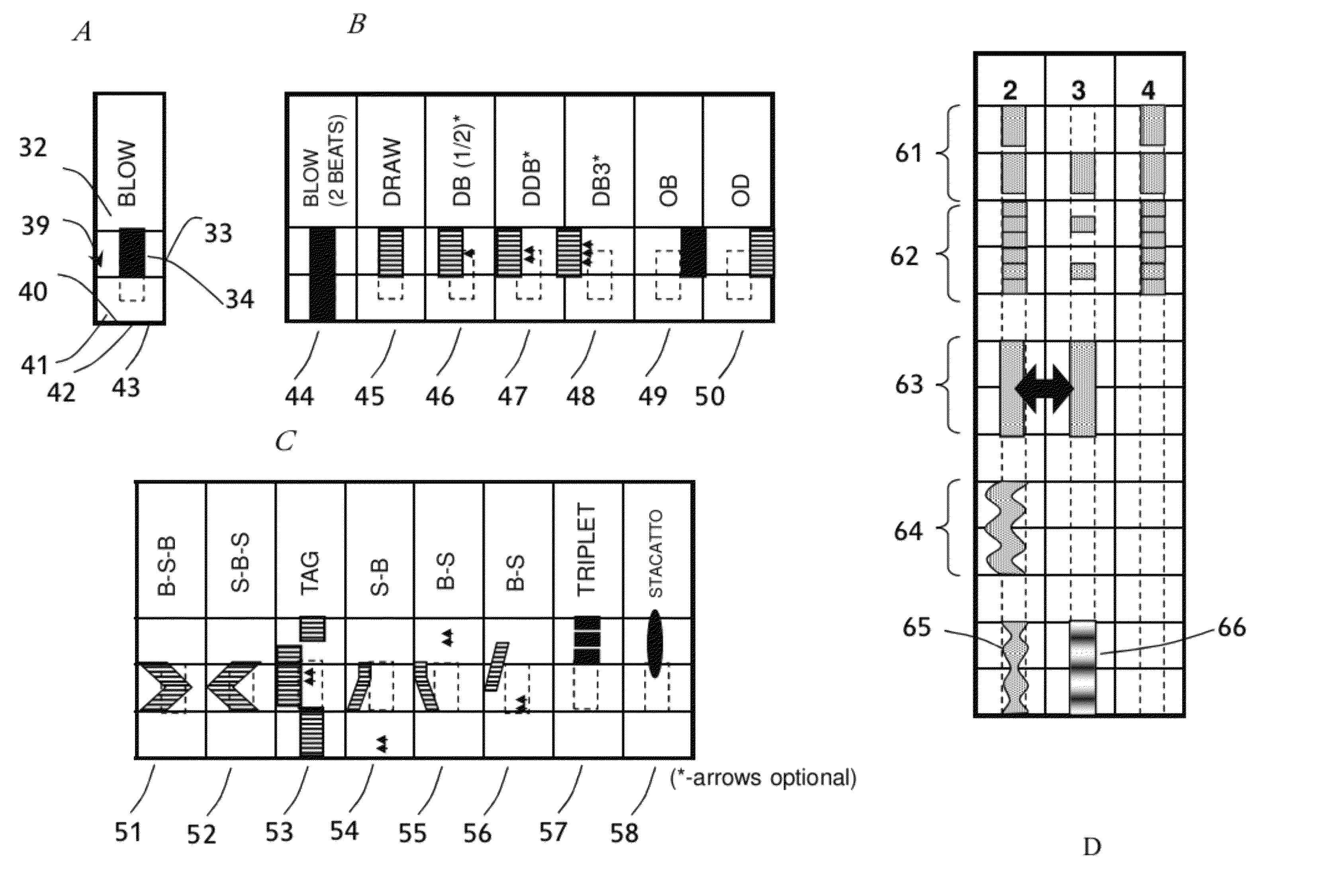 Musical notation and method of teaching same