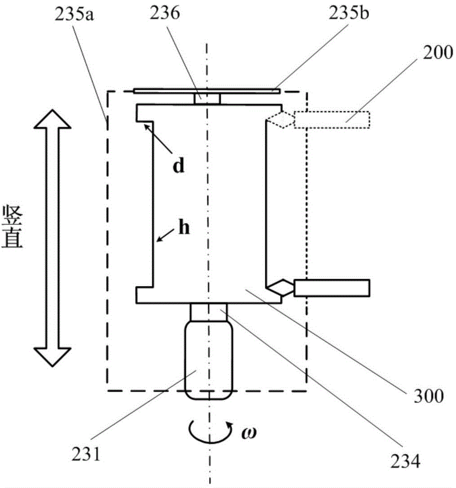 Tool cutting and grinding tester