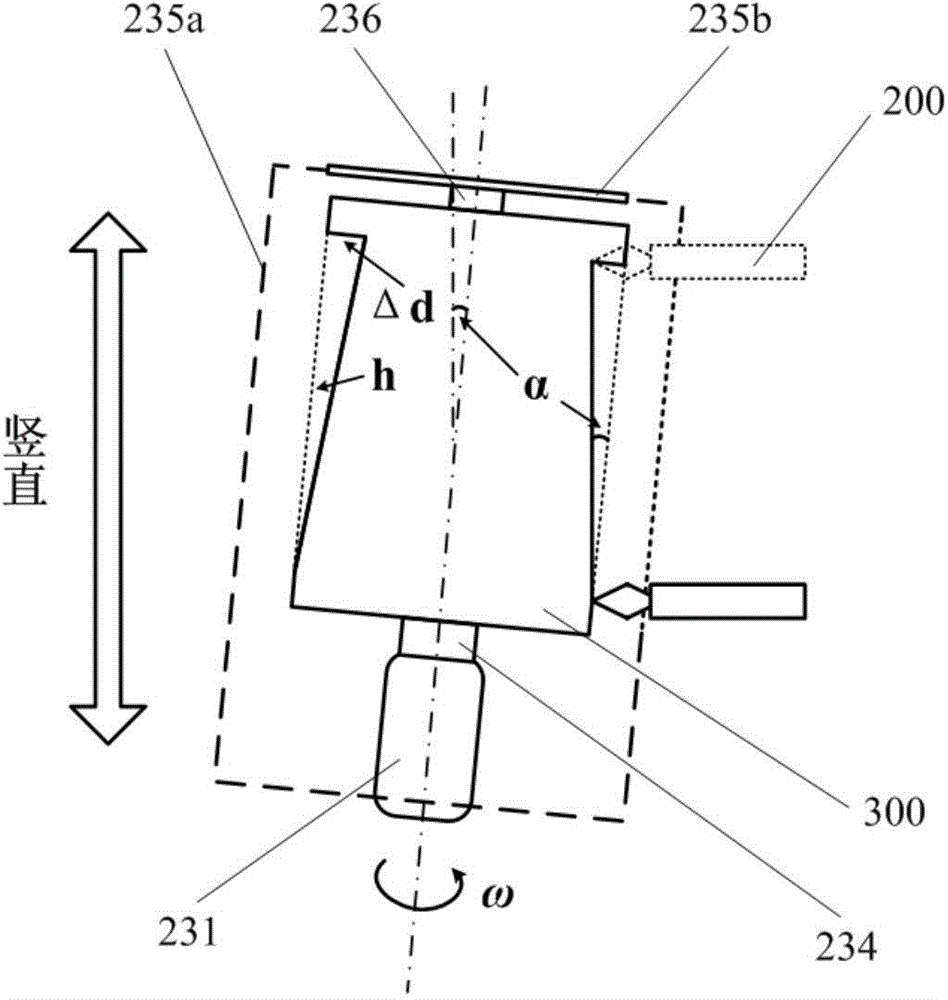 Tool cutting and grinding tester