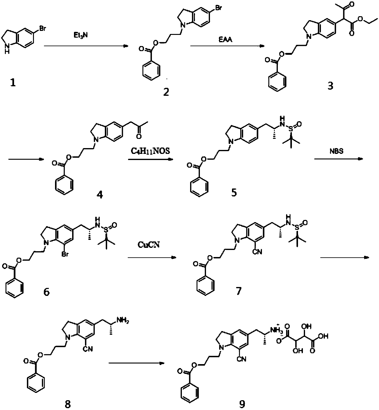 Preparation method of silodosin intermediate