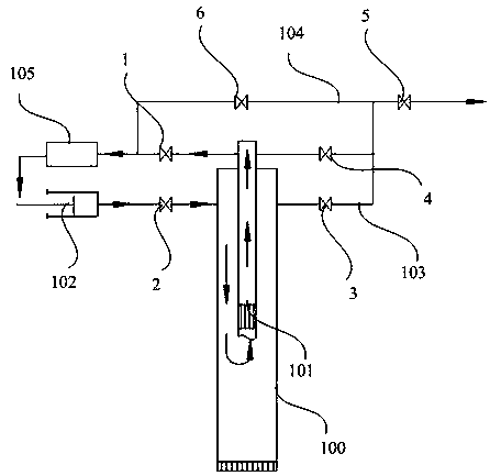 Oil well on-line supramolecular cleaning agent, preparation method and on-line cleaning application method