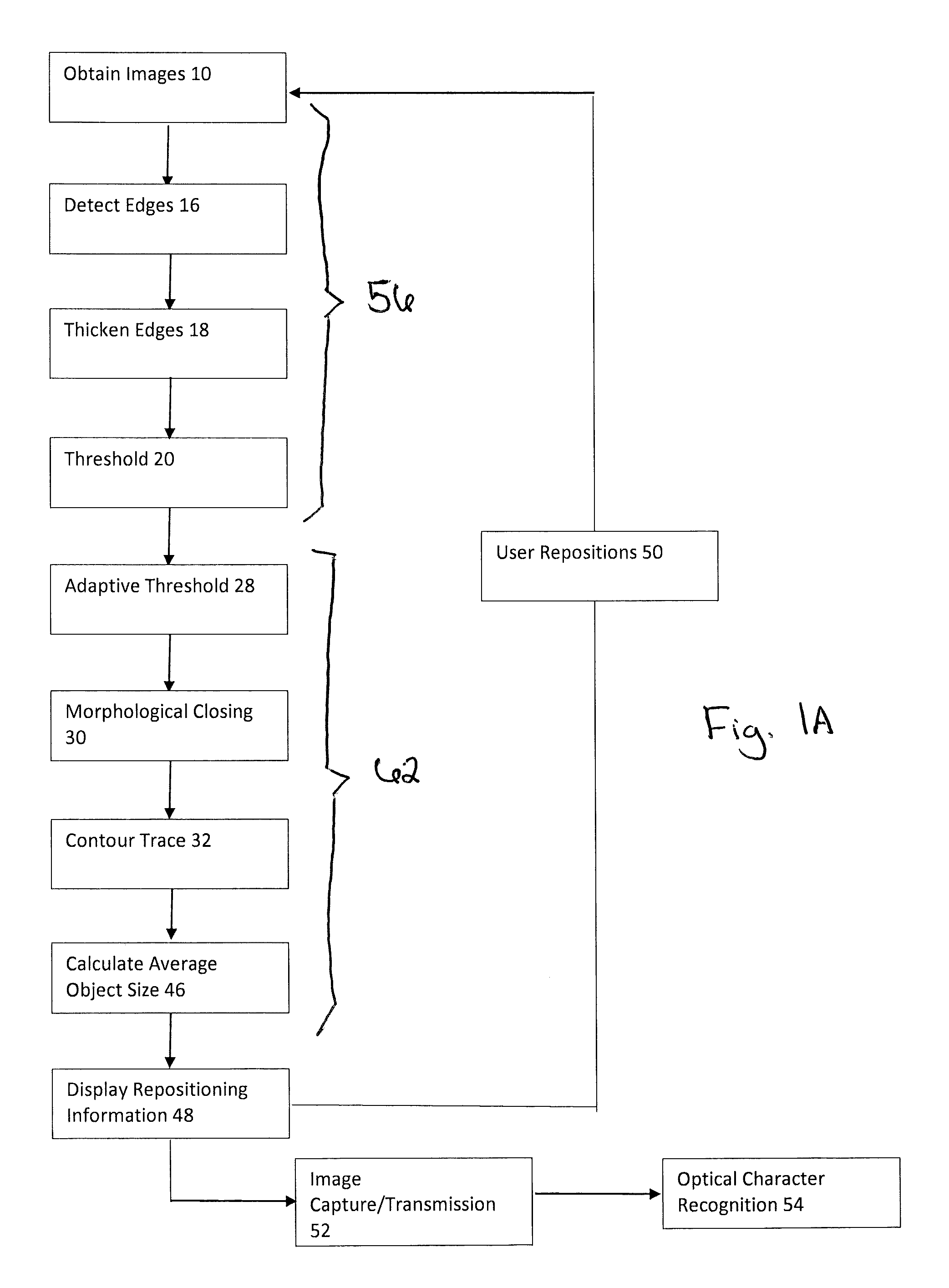 Realtime object measurement