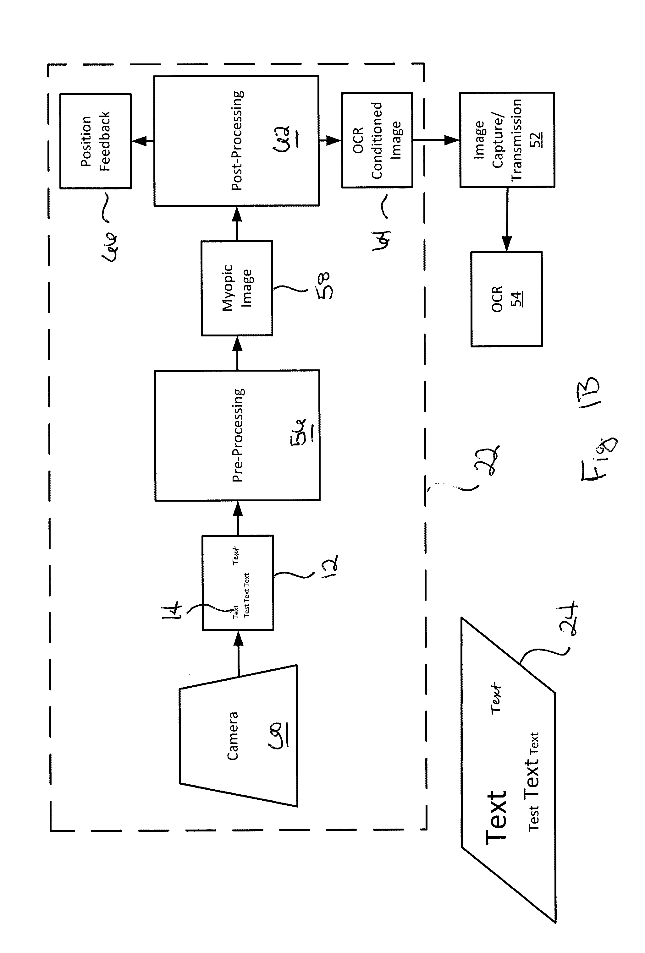 Realtime object measurement