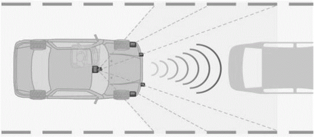 Processing method and system for handling dangerous driving behavior of automobile