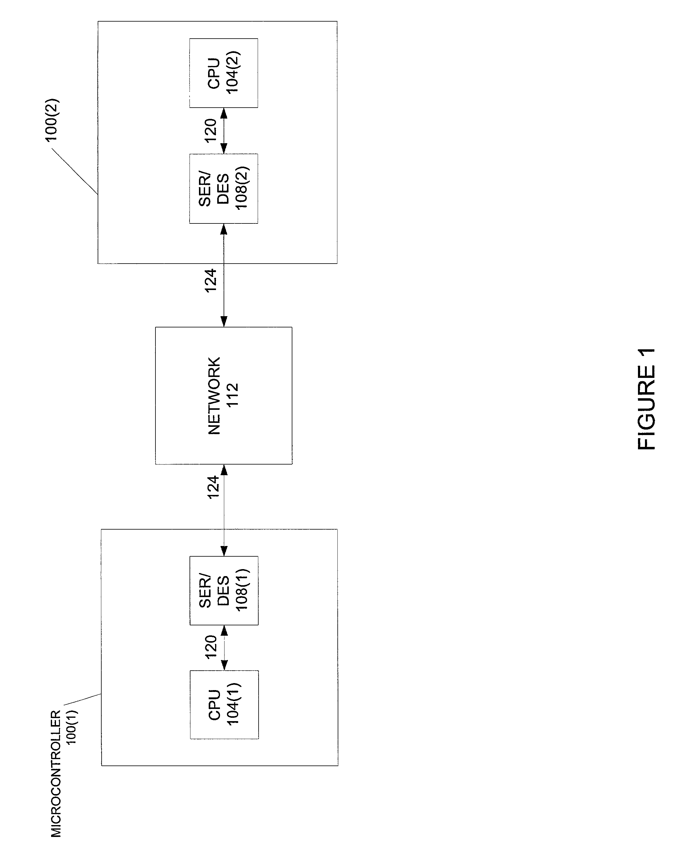 Universal serializer/deserializer