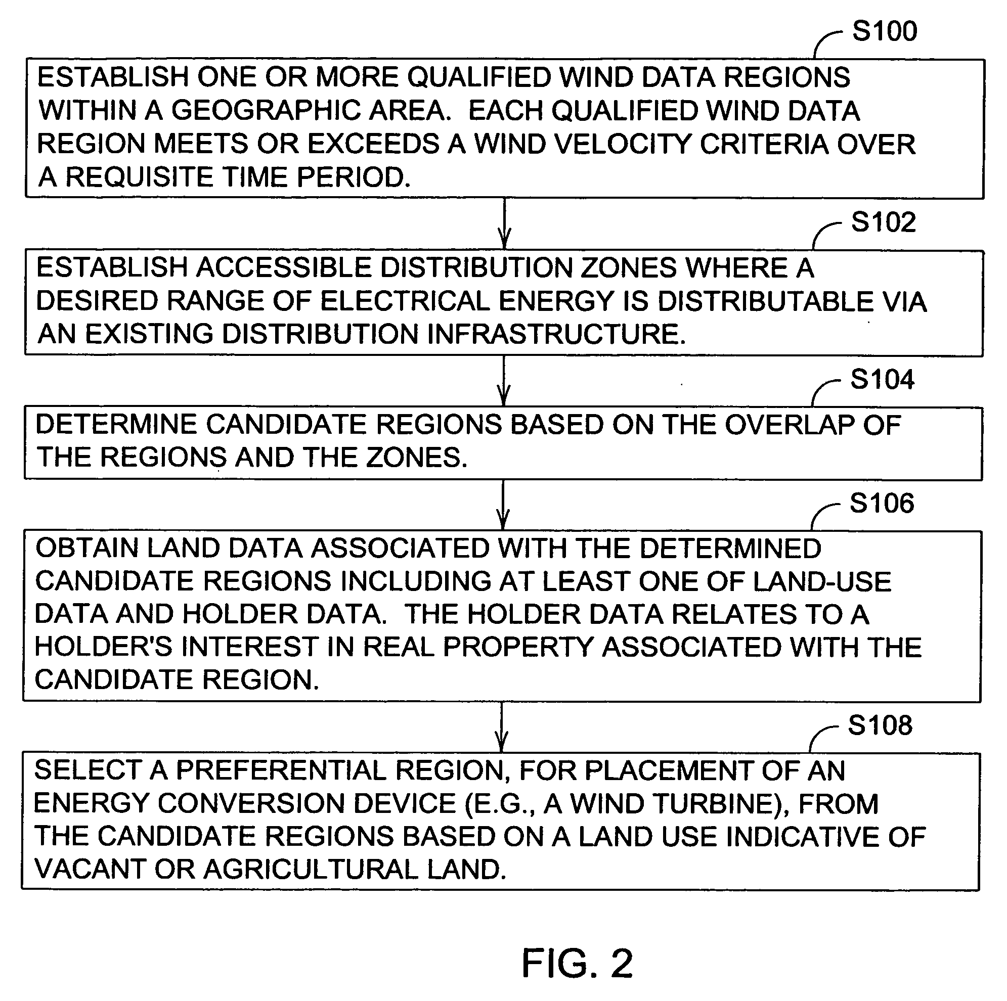 Method and system for determining a location of a wind-powered electrical energy facility