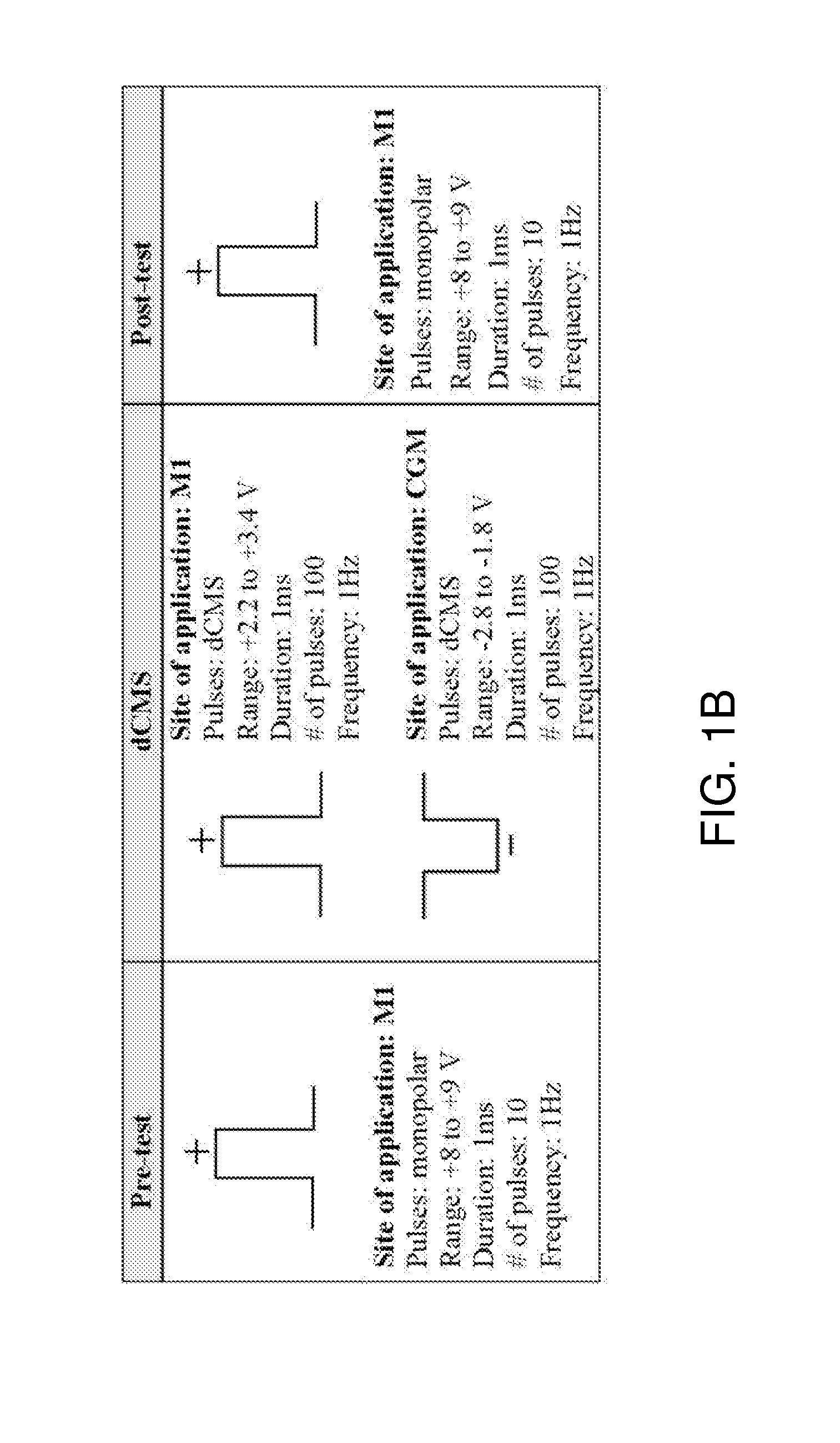 Charge-enhanced neural electric stimulation system