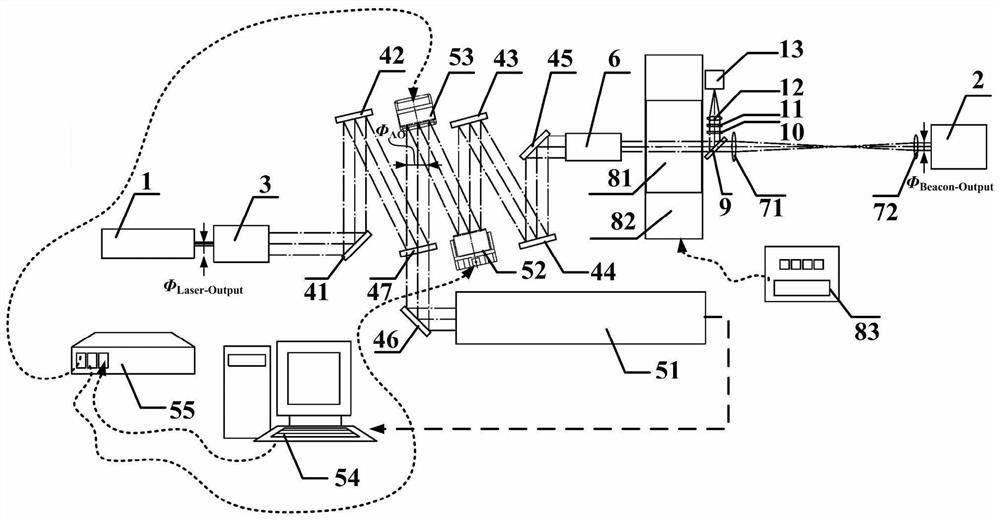 A Simulation Device for Thermal Bloom Effect of Laser Transmission and Adaptive Optics Compensation