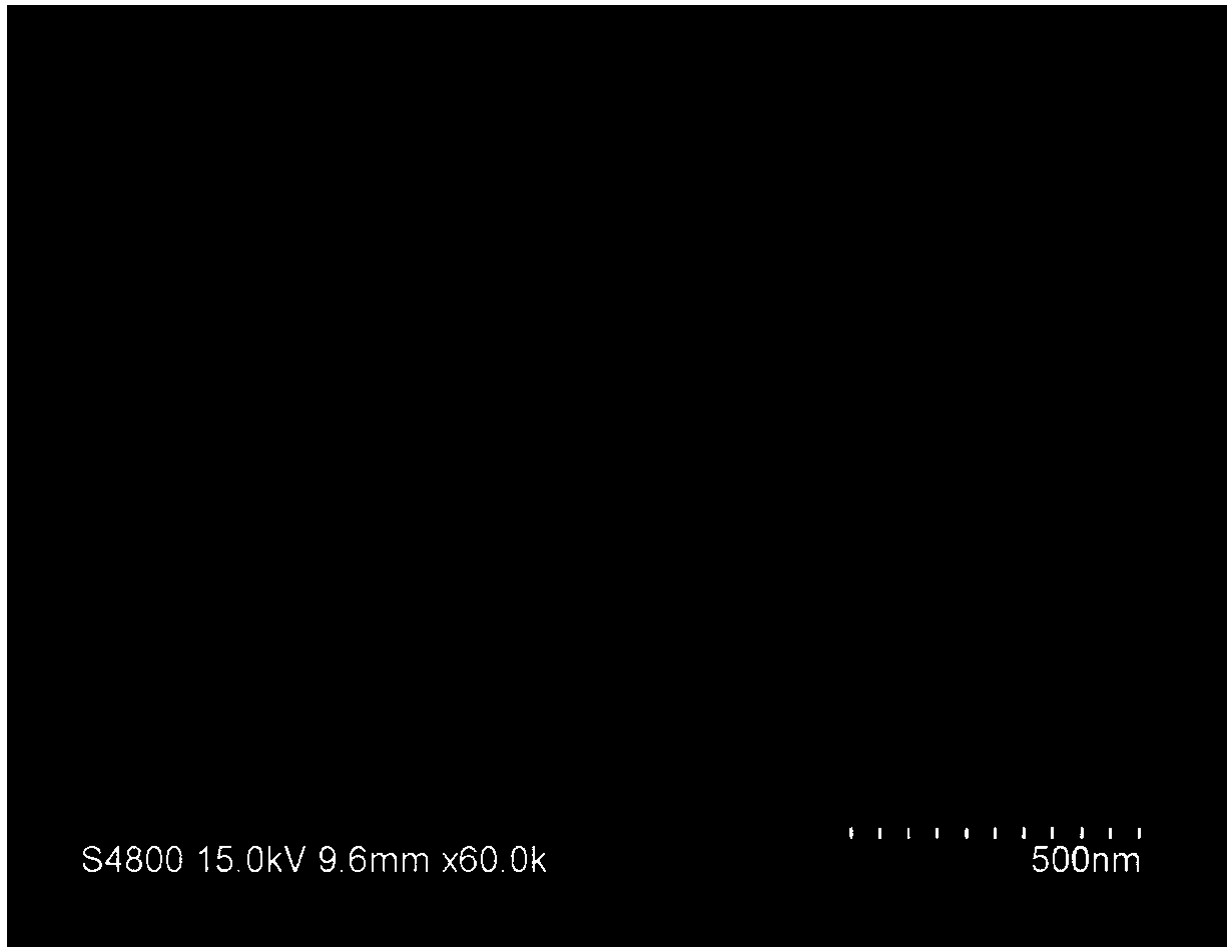 Paper-based chip for detecting pesticide residues in fruits and vegetables as well as preparation method and application thereof