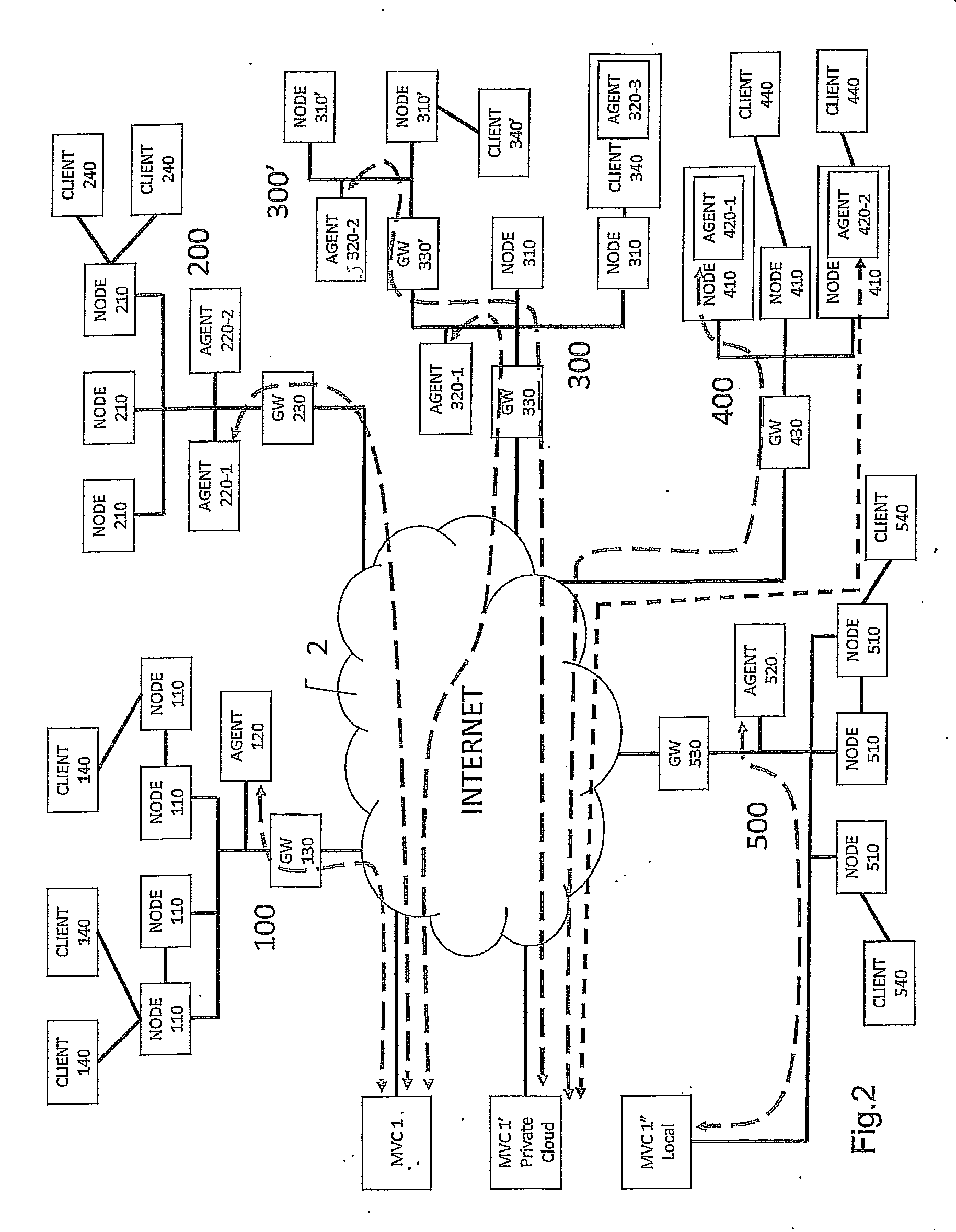 Method and system for managing network devices of generic vendors and manufactures