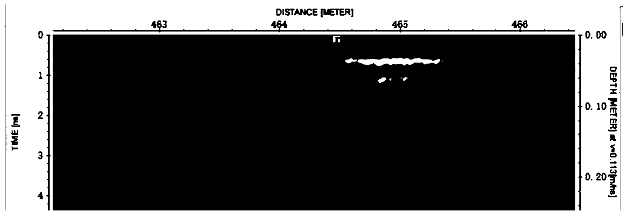 Water damage identification method based on ground penetrating radar signal time-frequency statistical characteristics