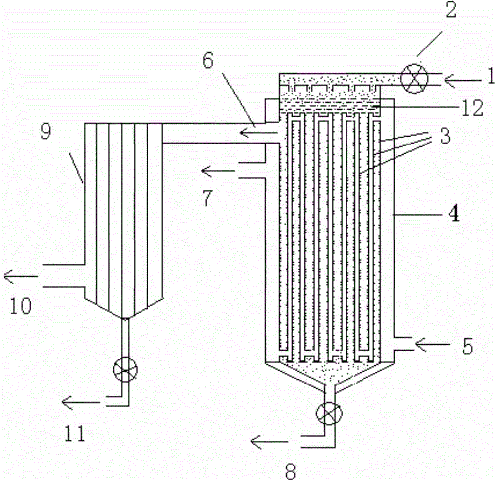 Method for synthesizing polyol fatty acid ester by adopting falling-film evaporator