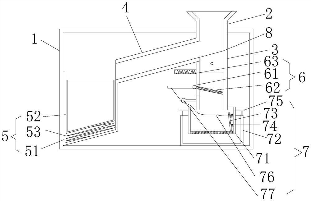 Environmentally friendly garbage automatic sorting device