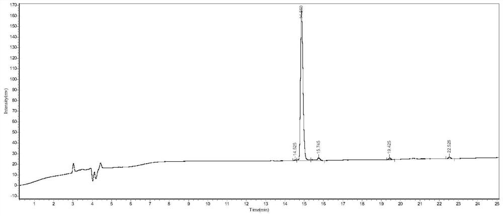 Octanoic acid acylation modified antibacterial peptide and application thereof