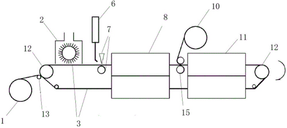 Solvent-free synthetic leather production method using rotation teflon and specially-used production line