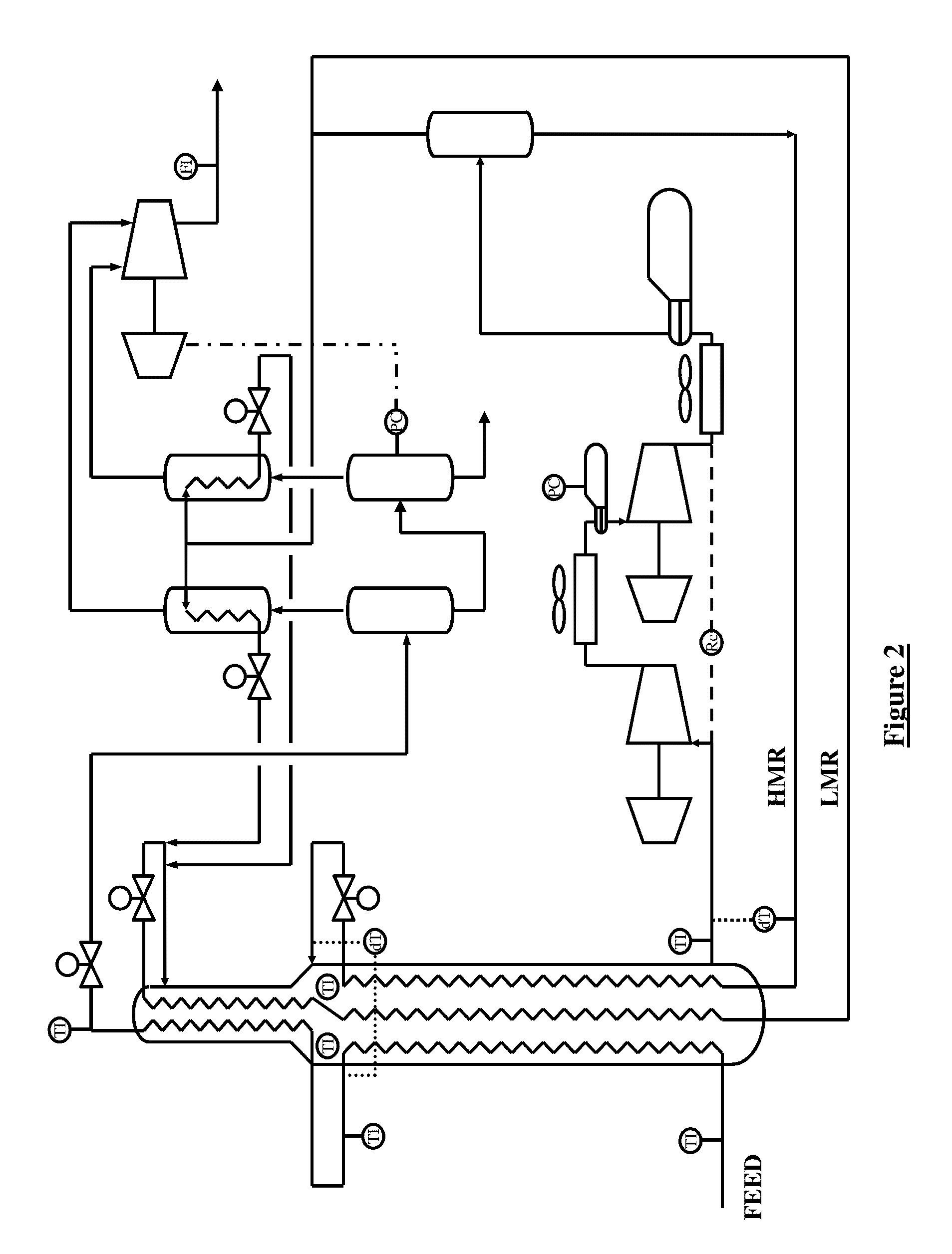 Rebalancing a main heat exchanger in a process for liquefying a tube side stream