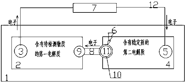 Wireless photoelectrochemical indirect analysis and detection device and a manufacturing method thereof