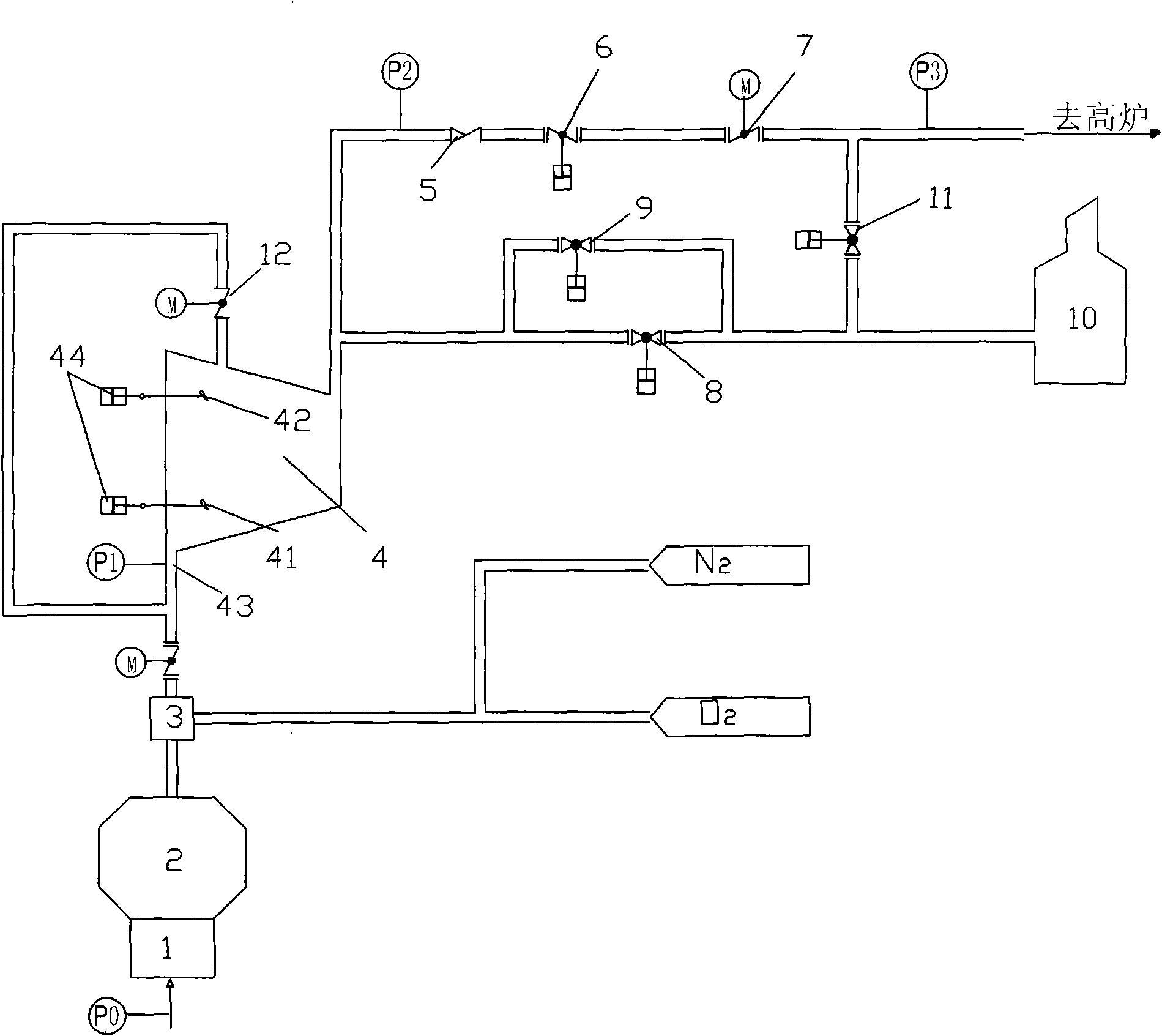 Blast furnace blower redundancy anti-surge control method