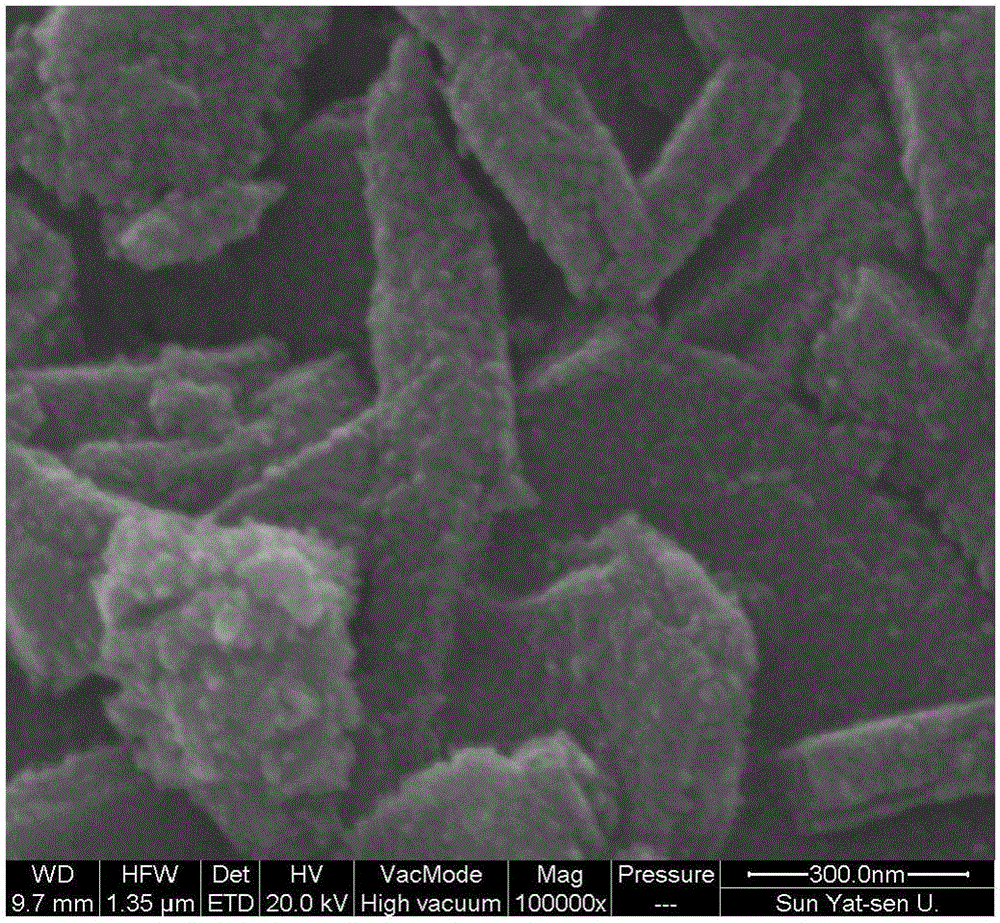 Modified activated aluminum oxide with high fluoride ion adsorption capability, and preparation method thereof